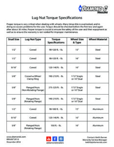 Dorman Lug Nut Torque Chart