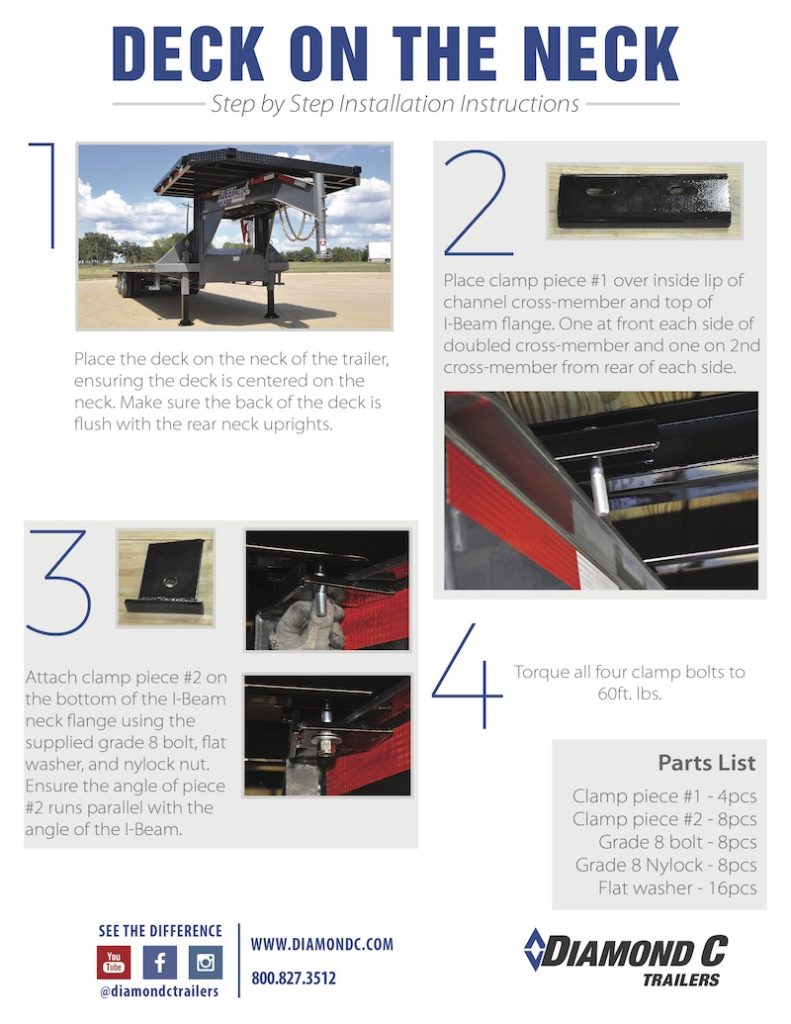 Deck on the Neck Accessories Diamond C Trailers