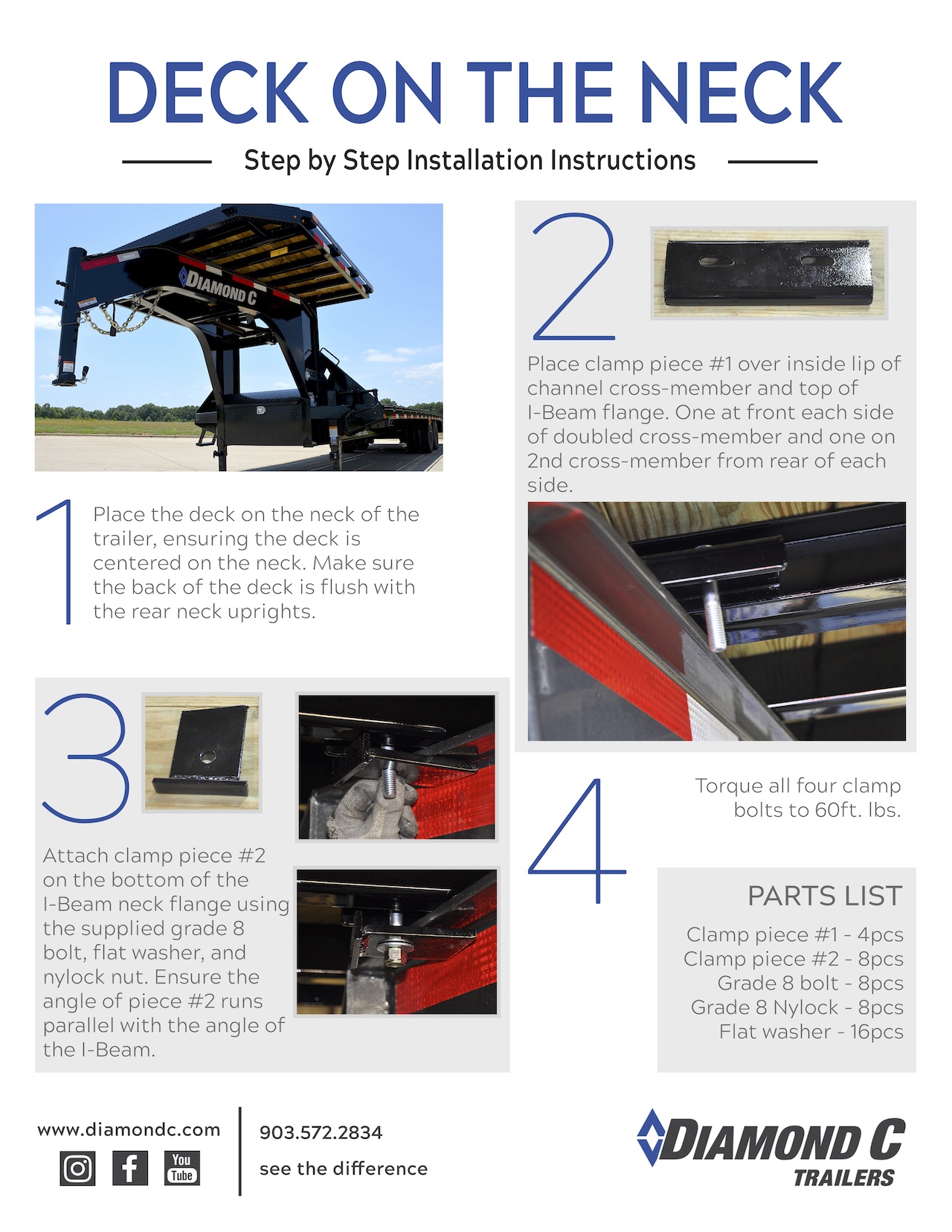 Deck on the Neck Installation Flyer